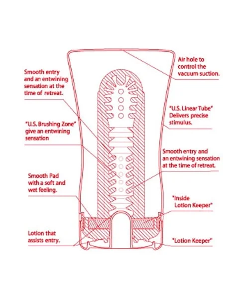 Tenga US Soft-Tube Ultra Size