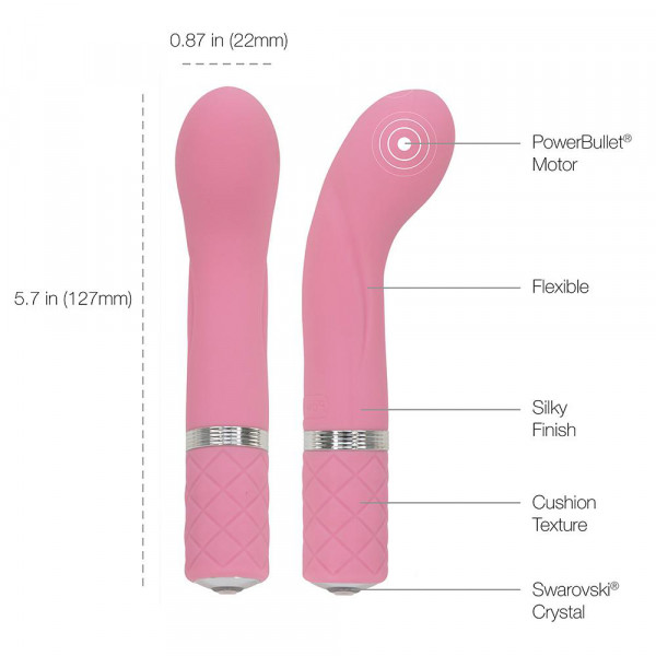 Racy Bullet by BMS