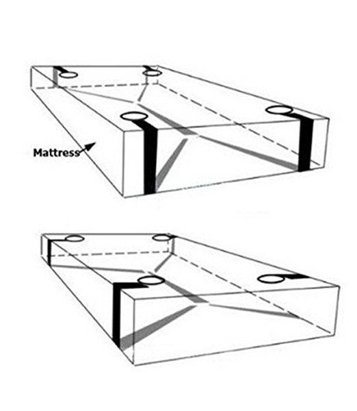 Sportsheets International Under-The-Bed Restraint System