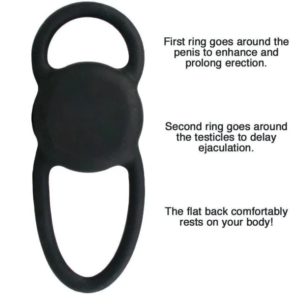Seduce Dual Penetration C-Ring