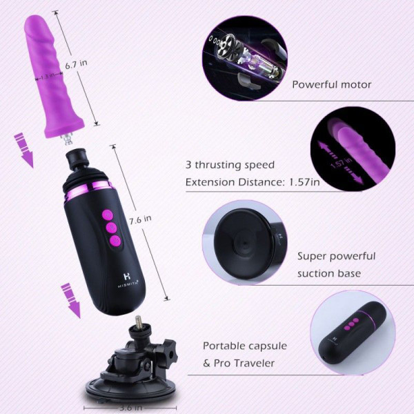 Capsule Sex Machine