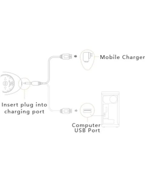 Zalo Jeanne Personal Massager - Blue - 3.7 Inch