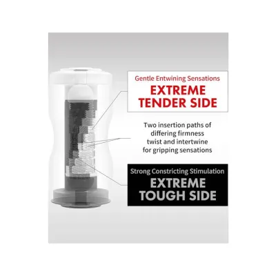 Tenga Dual Sensation Cup Extremes Masturbator