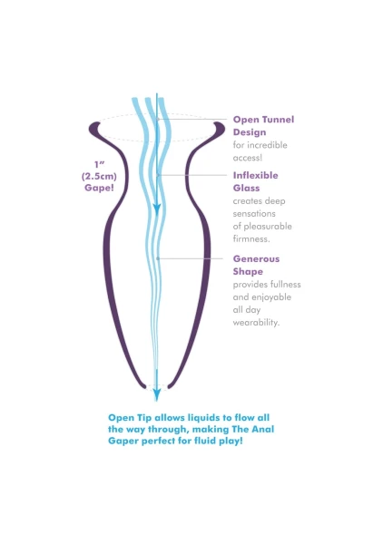 Anal Fantasy Elite Large Anal Gaper