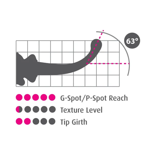 Icicles No. 87 - 6.1 Inch  - Black - 6.1 Inch