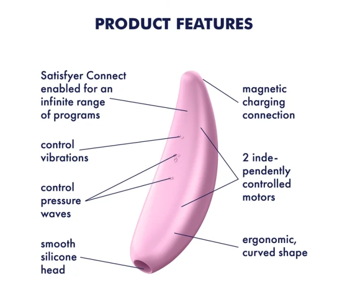 Satisfyer Curvy 3+ Pink App Controlled Vibrating Clitoral Stimulator