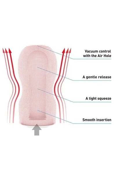 Tenga Original Vacuum Cup Strong — image 7 of 8