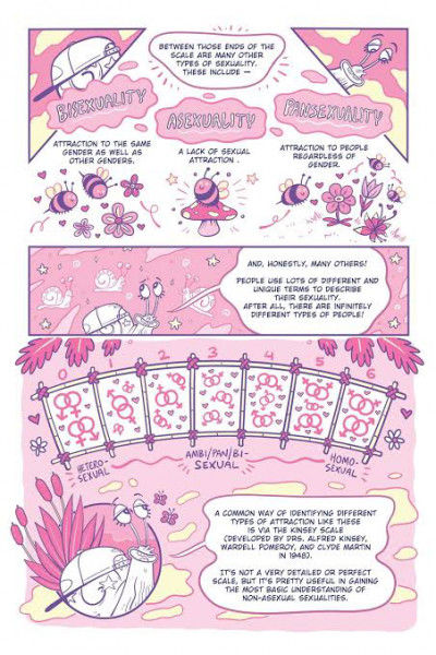 A Quick & Easy Guide to Queer & Trans Identities — image 13 of 13