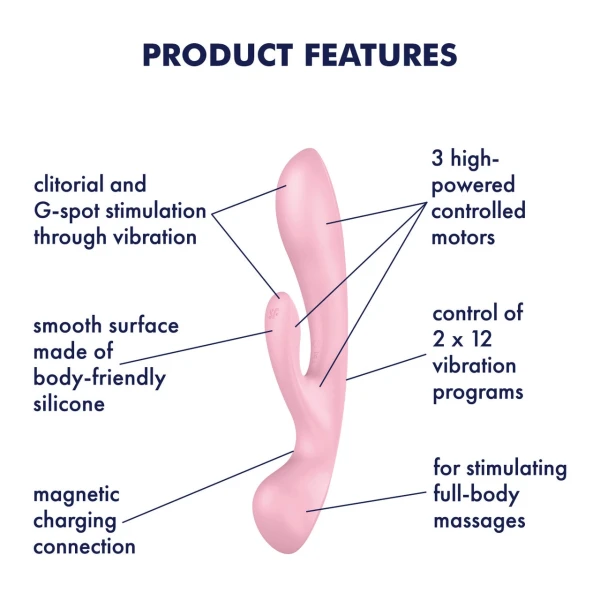 Satisfyer Triple Oh Rabbit Vibe