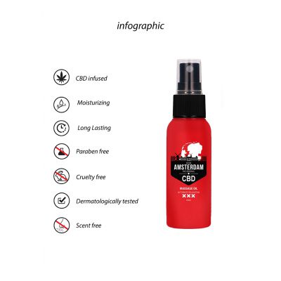 Original CBD from Amsterdam Massage Oil 50 ml Sensual Massage Oil