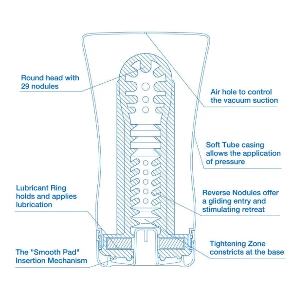 Tenga Soft Tube Cup Cool Edition — image 14 of 15