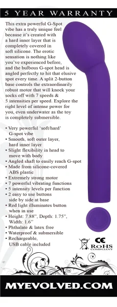Clit Vibrator - Sweet Spot