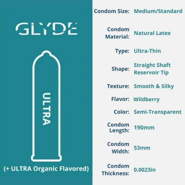 Glyde Ultra Organic Wildberry Flavored Condoms | Vegan Formula