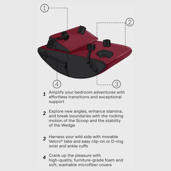 Liberator Scoop / Wedge Combo Valkryie Edition - Velvish / Microloop With Microfiber Cuff Kit, Merlot