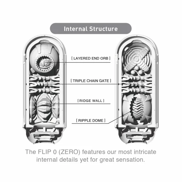Tenga Flip Zero Black