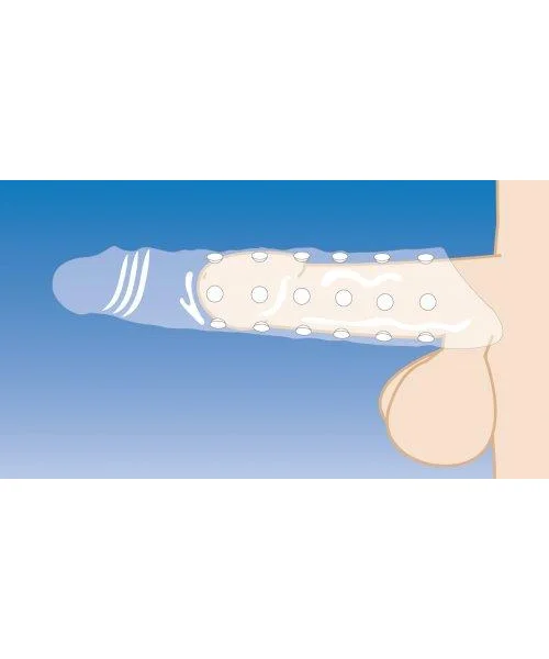 Size Matters 3 Inches Clear Extender Penis Sleeve