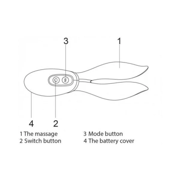 Bliss Duo 7 Function Pink Vibrator — image 4 of 8