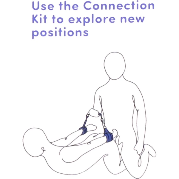 Pivot Connection Kit