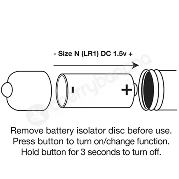 Rocks Off RO-80 7 Speed Rainbow Bullet Vibrator