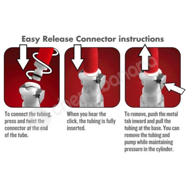 Temptasia nipple squeeze pump system