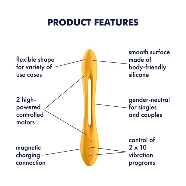 Satisfyer Elastic Joy Multi Vibrator