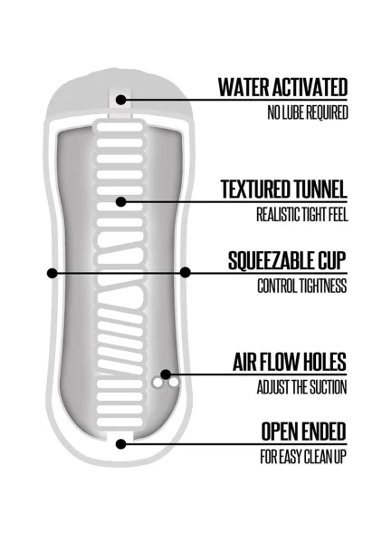 Happy Ending Tight Mouth Shower Stroker — image 4 of 8