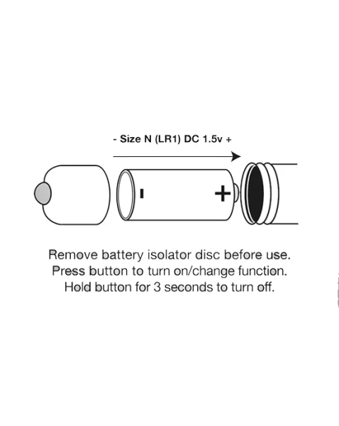 Petite Sensations Bubbles - Black