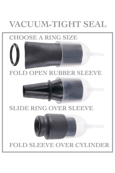 Pipedream Sucking & Stroking Head Penis Pump