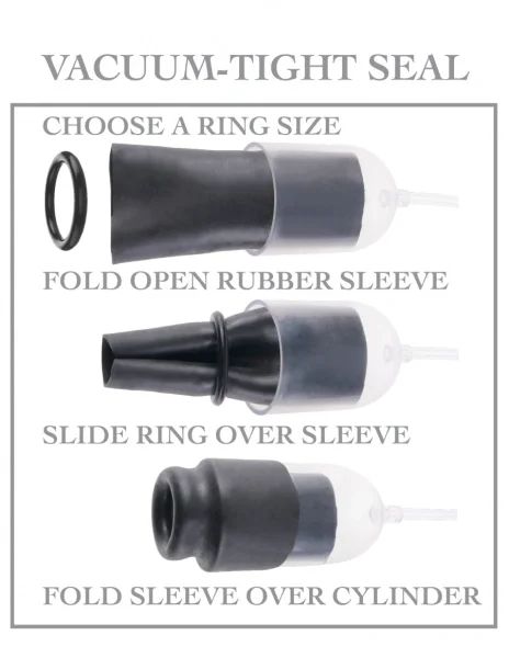 Pipedream Products Fetish Fantasy Suck N' Stroke Head Pump — image 4 of 4