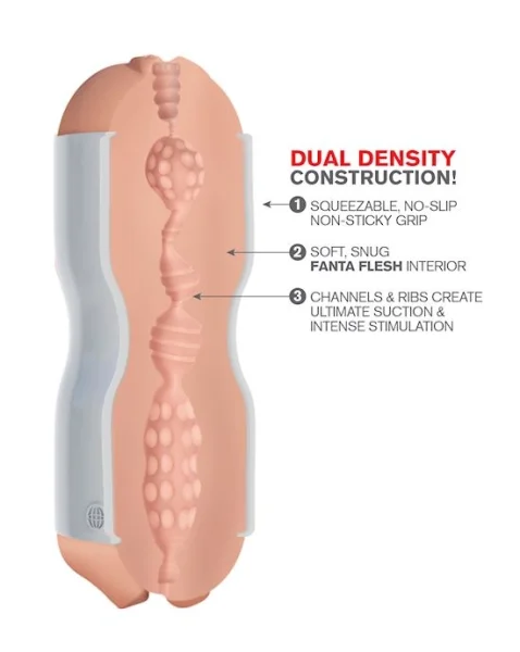 Pipedream Extreme Toyz Tight Grip Pussy & Mouth Masturbator
