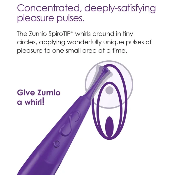 Zumio External Vibrator