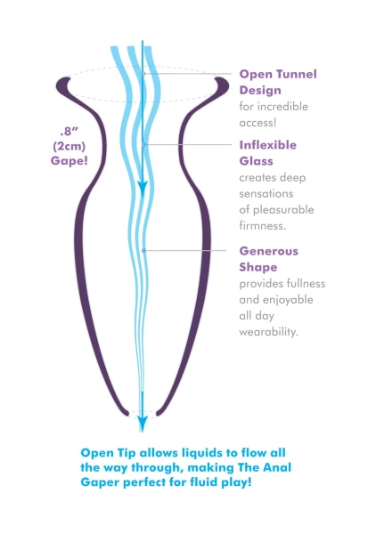 Anal Fantasy Elite Beginner's Anal Gaper