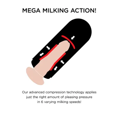 PDX Elite Mega Milker 9 4 Vibrating Masturbator