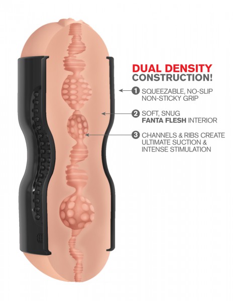 Tight Grip Pussy + Ass Stroker