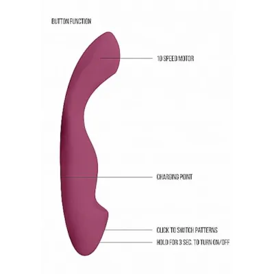 Bella Pink 7 5 Inch