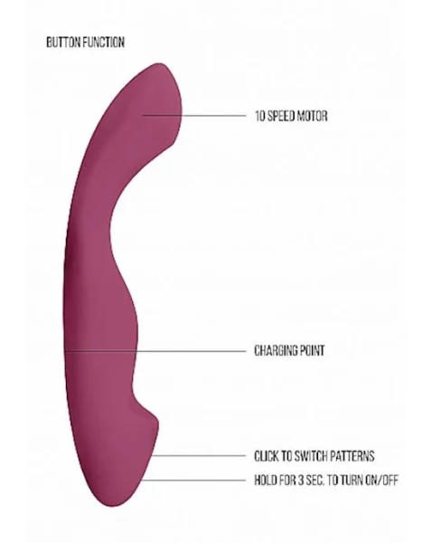 Bella   - Pink - 7.5 Inch