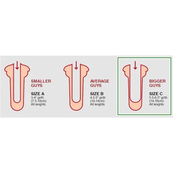 Autoblow 2 Masturbator Mouth Sleeve C