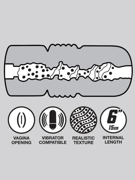 THRUST Pro Ultra Shyla Realistic Vagina Cup