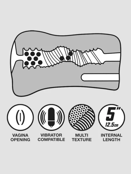 THRUST Pro Mini Lea Super Ribbed and Bumps Pocket Pussy 11.1oz