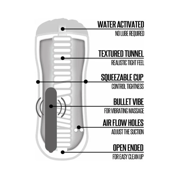 Happy Ending Vibrating, Self-lubricating Shower Stroker - Ass