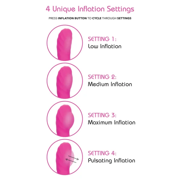 Insatiable G Inflatable G-Flutter