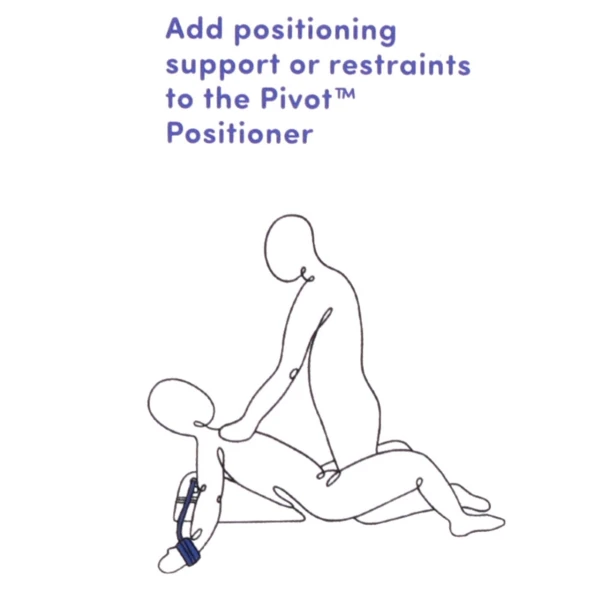 Pivot Connection Kit