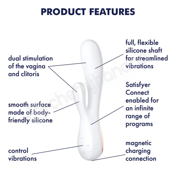 Satisfyer Mono Flex White App Controlled Rabbit Vibrator