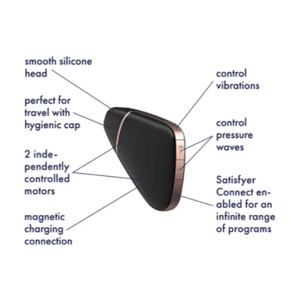 Satisfyer Love Triangle - Clitoral Stimulator