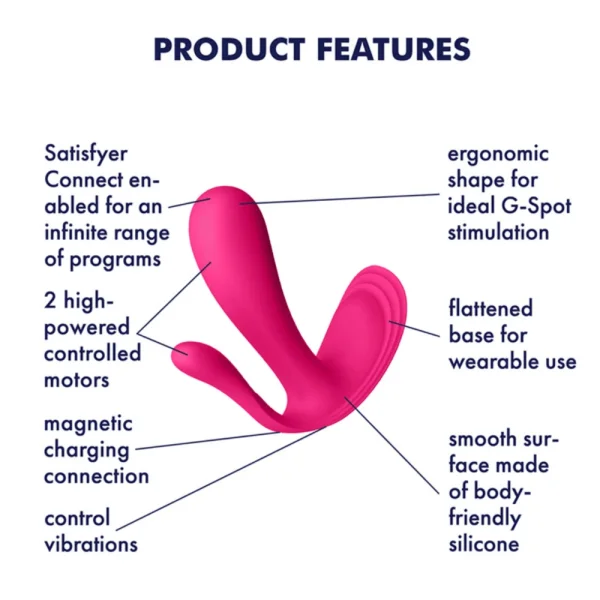 Satisfyer Triple Stimulation Wearable Sex Vibrator