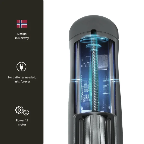 The Handy Ultimate Handjob Machine Version 1.1 Penis Stroker