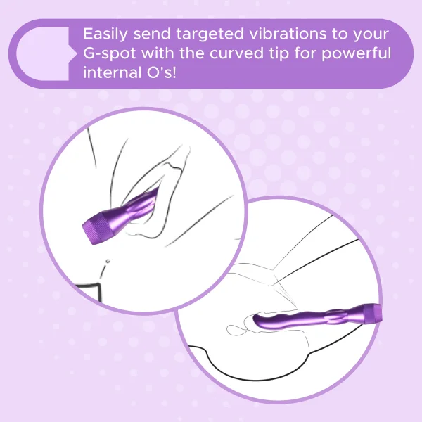 G-Spot Finder