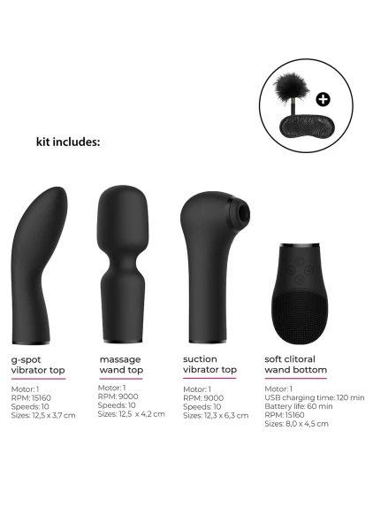 Switch Pleasure Kit #5