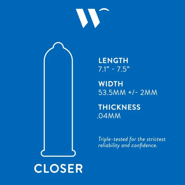 Okamoto Wink Closer Condoms (70% Off) — image 6 of 8