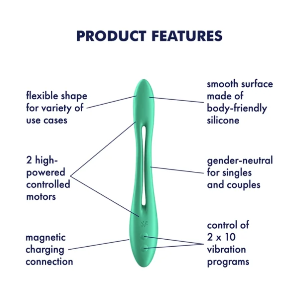 Satisfyer Elastic Game Multi Vibrator - 14 Ways to Use! — image 18 of 20